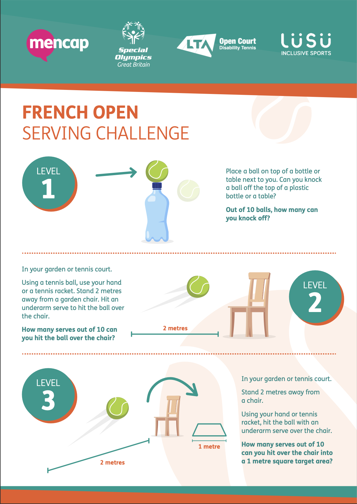Photo Shows French Open Challenge Card